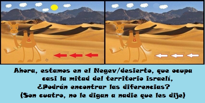 Iom Haatzmaut con Ananim Azul by SOL - Ourboox.com