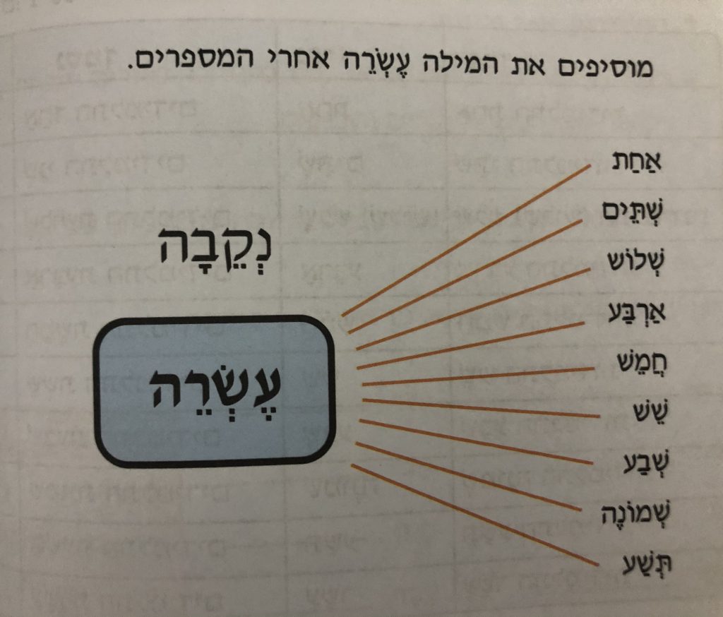 שם המספר by roza najjar - Ourboox.com