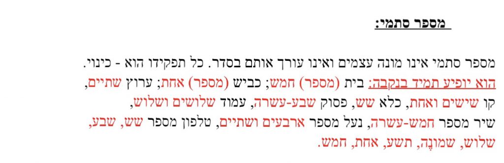 שם המספר by roza najjar - Ourboox.com