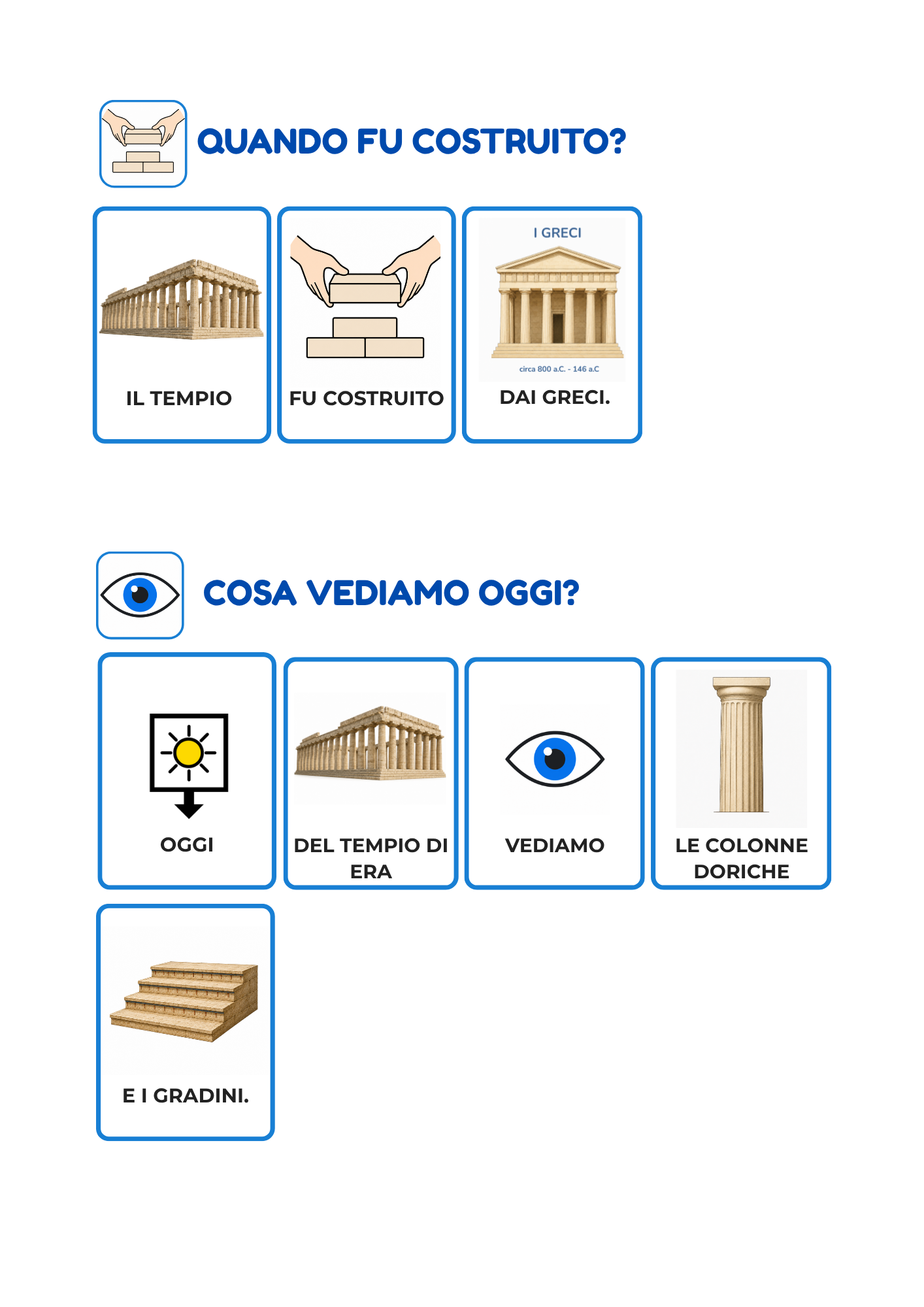 Lorenzo conosce l’Italia in caa by alessandra pierri - Illustrated by Pictograms’ author: Sergio Palao Origin: ARASAAC (http://arasaac.org) Licenses: CC (BY-NC-SA) Property: Aragon Government - Ourboox.com