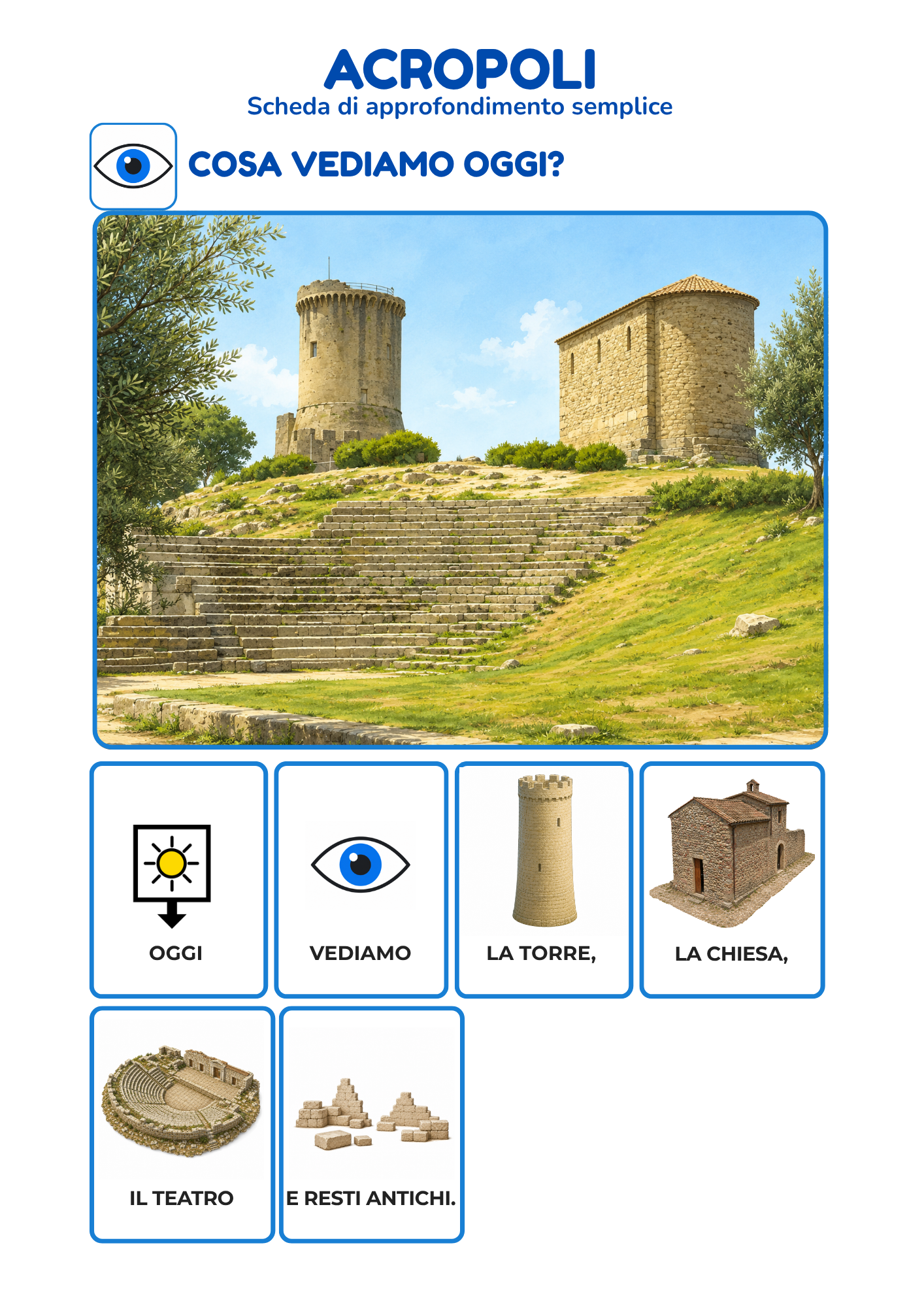 Lorenzo conosce l’Italia in caa by alessandra pierri - Illustrated by Pictograms’ author: Sergio Palao Origin: ARASAAC (http://arasaac.org) Licenses: CC (BY-NC-SA) Property: Aragon Government - Ourboox.com