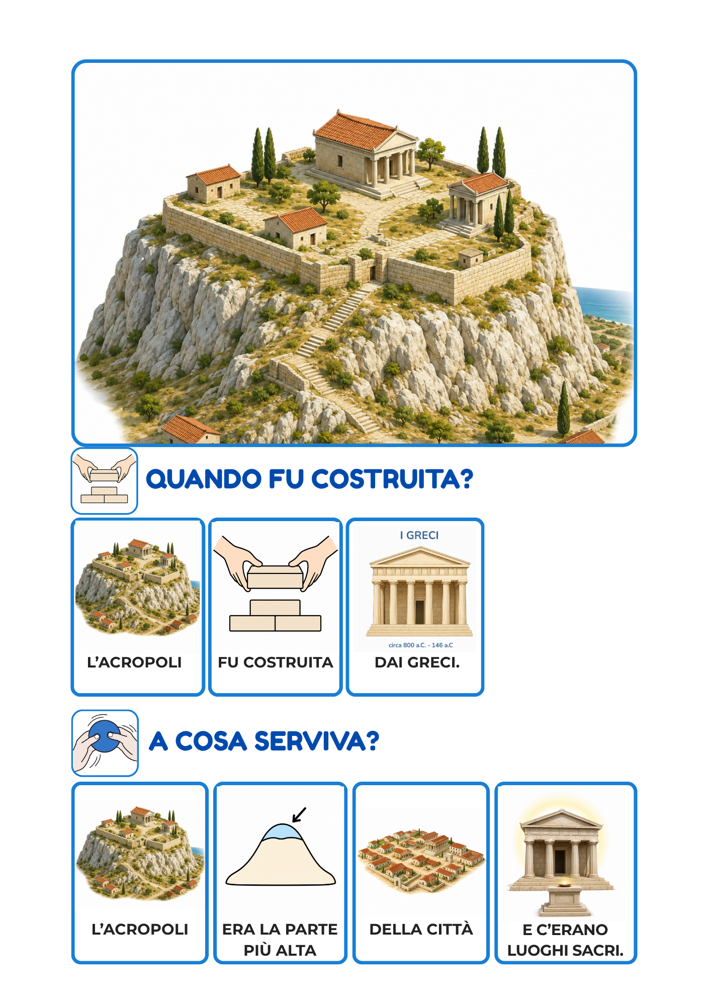 Lorenzo conosce l’Italia in caa by alessandra pierri - Illustrated by Pictograms’ author: Sergio Palao Origin: ARASAAC (http://arasaac.org) Licenses: CC (BY-NC-SA) Property: Aragon Government - Ourboox.com
