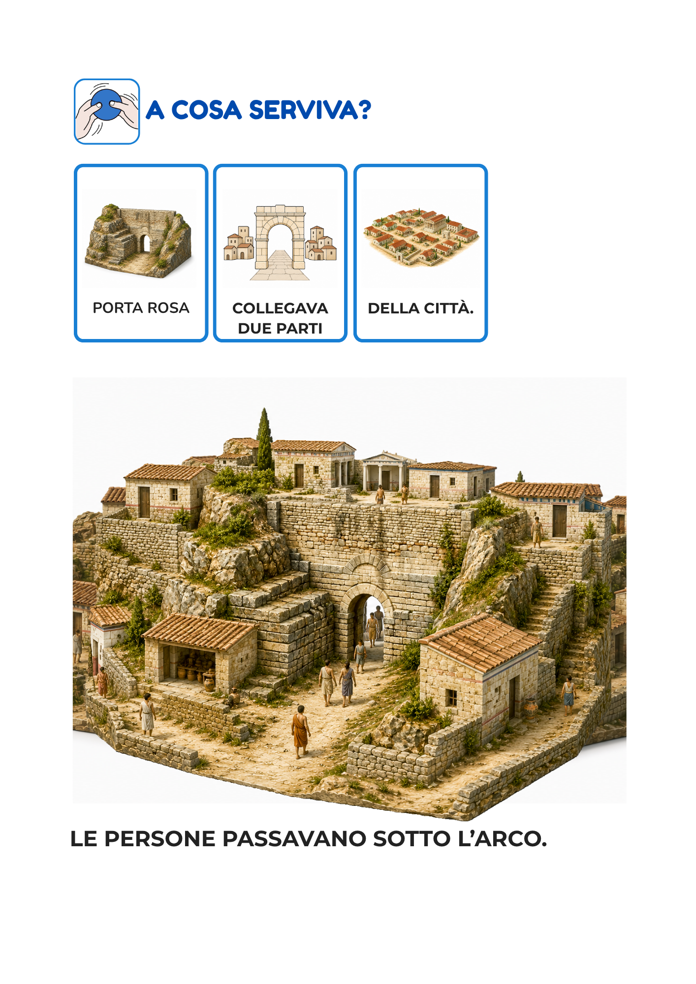 Lorenzo conosce l’Italia in caa by alessandra pierri - Illustrated by Pictograms’ author: Sergio Palao Origin: ARASAAC (http://arasaac.org) Licenses: CC (BY-NC-SA) Property: Aragon Government - Ourboox.com