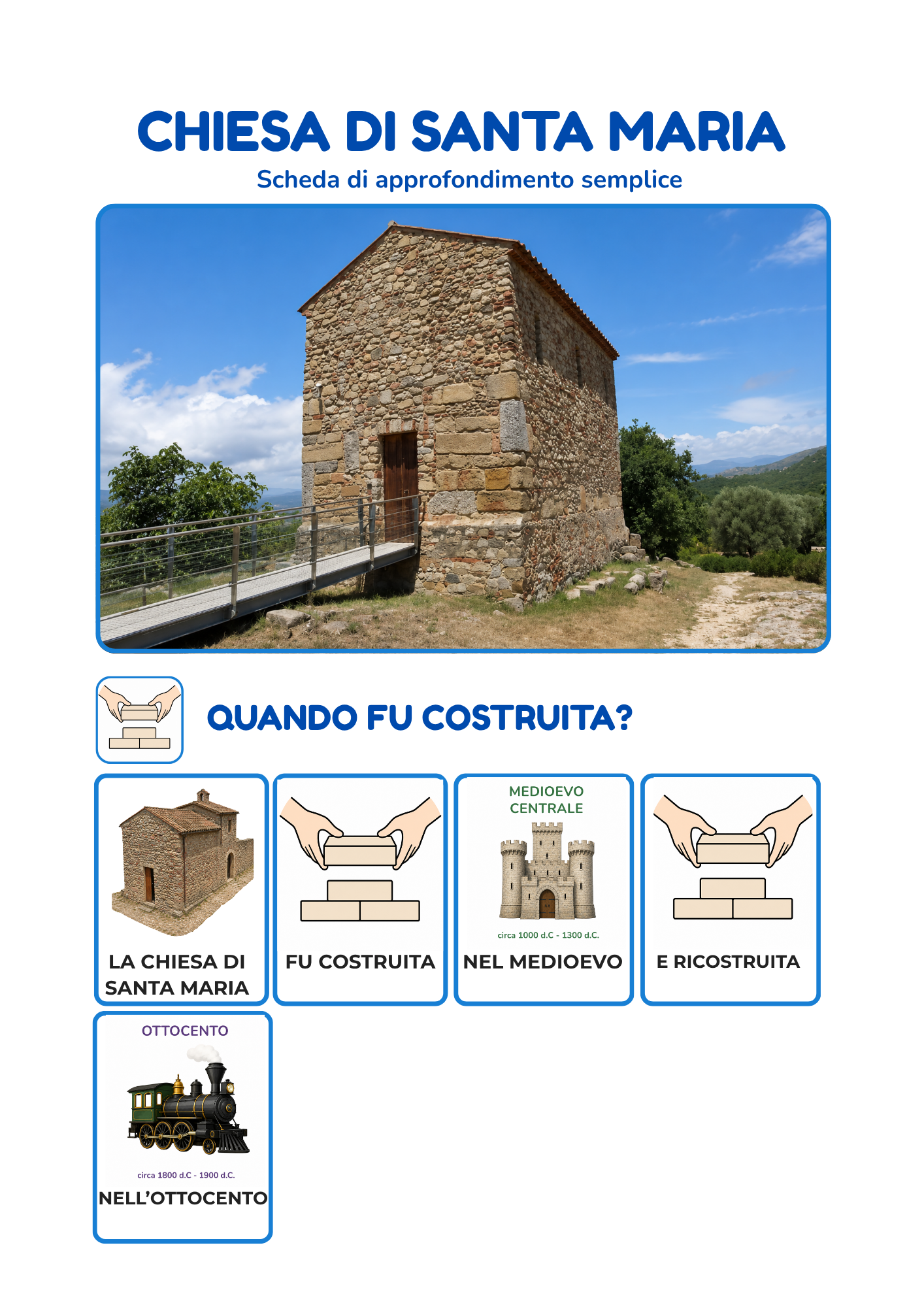 Lorenzo conosce l’Italia in caa by alessandra pierri - Illustrated by Pictograms’ author: Sergio Palao Origin: ARASAAC (http://arasaac.org) Licenses: CC (BY-NC-SA) Property: Aragon Government - Ourboox.com