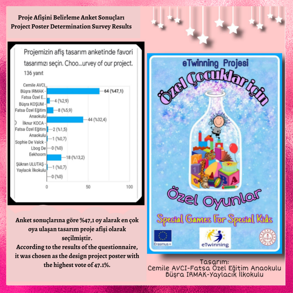  by Cemile AVCI - Illustrated by Bu kitap Özel Çocuklar İçin Özel Oyunlar eTwinning projesi ortakları adına Cemile AVCI tarafından hazırlanmıştır. - Ourboox.com