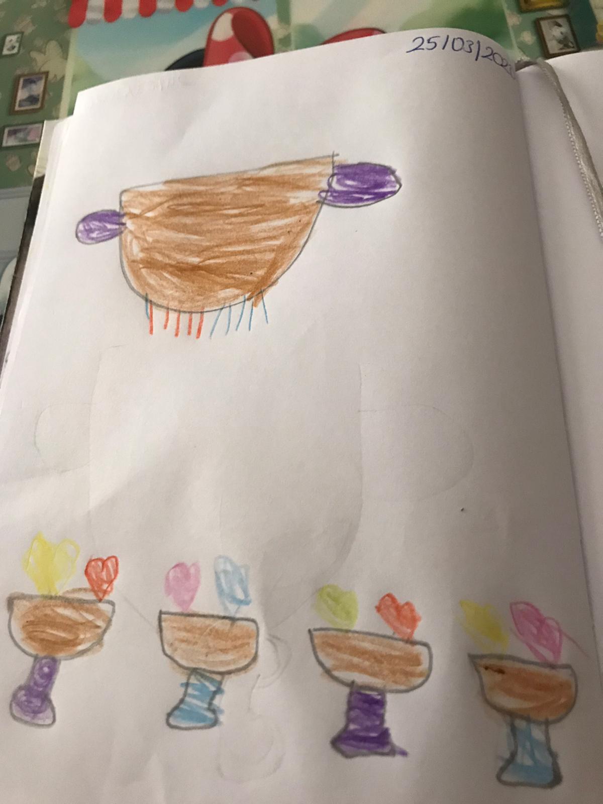 OKUL GÜNLÜĞÜM PROJESİ VELİ DESTEKLİ ÖĞRENCİ KATILIMLARI by Emel san - Ourboox.com