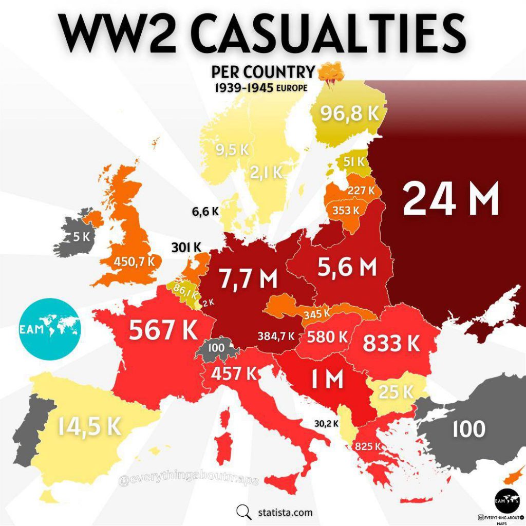 המפנה וההכרעה במלחמת העולם השנייה by sharon - Ourboox.com