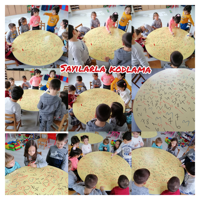 MİNİK DAHİLERİN SİHİRLİ ATÖLYELERİ PROJE ÖZETİ by cemile muslu - Ourboox.com