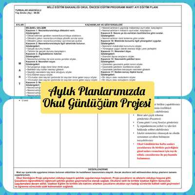 Okul Günlüğüm Projesi ve Okul Öncesi Programı Müfredat İlişkisi by Emel san - Ourboox.com