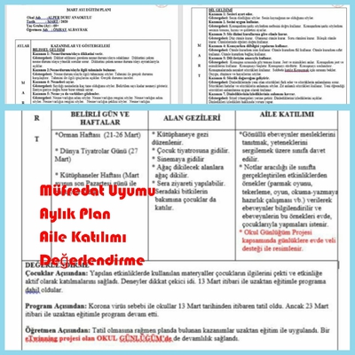 Okul Günlüğüm Projesi ve Okul Öncesi Programı Müfredat İlişkisi by Emel san - Ourboox.com