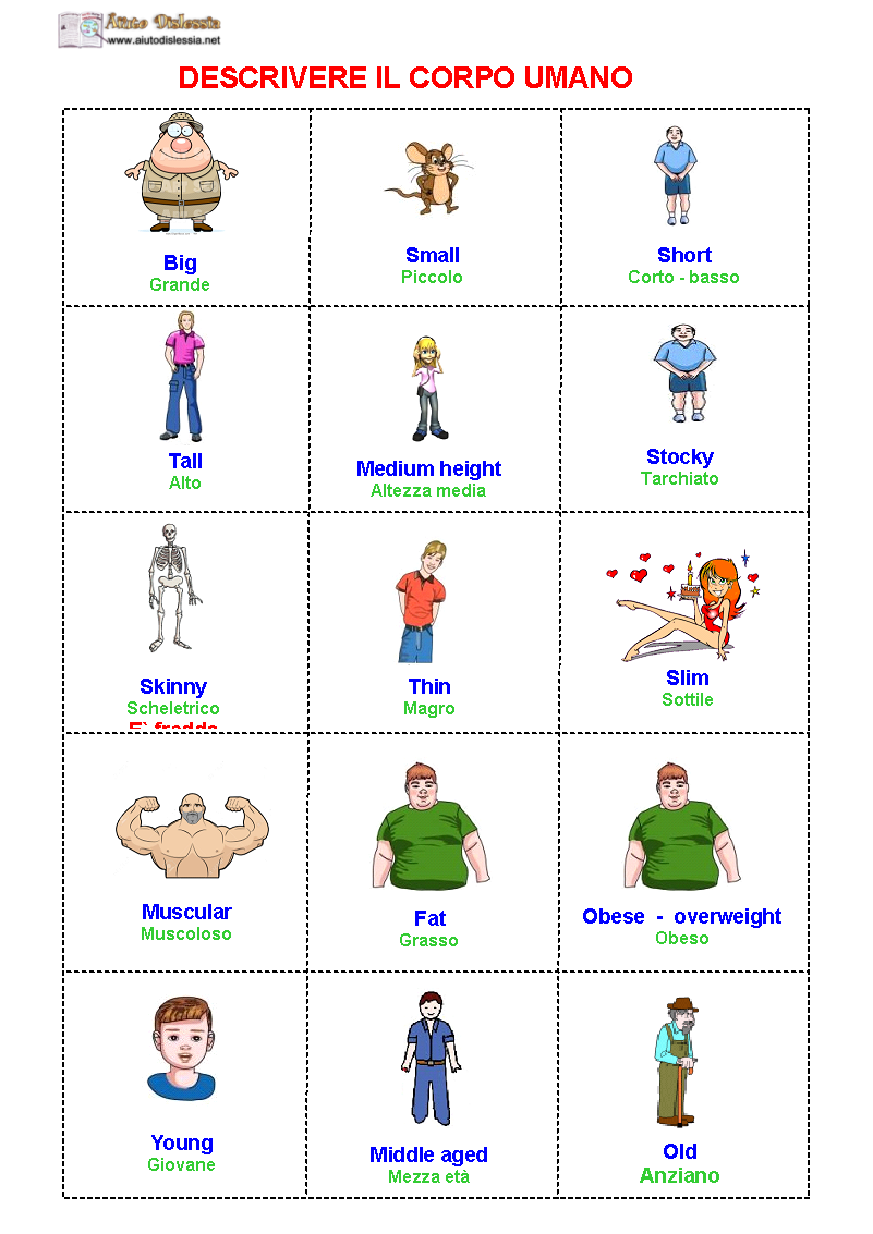 Per descrivere una persona prova a scegliere fra questi aggettivi