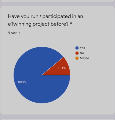 HEALTHY LIFE HEALTHY GENERATIONS by gülsüm gürbüz - Ourboox.com