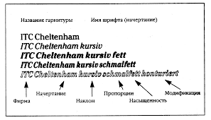 Багатосторінкові видання та їх формат. by Prisyajnui Vadim - Ourboox.com