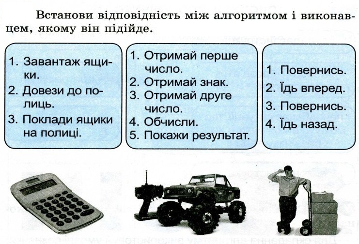 Ігрові вправи з надання команд виконавцям by Mironova L. I. - Ourboox.com