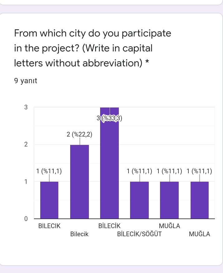 HEALTHY LIFE HEALTHY GENERATIONS by gülsüm gürbüz - Ourboox.com