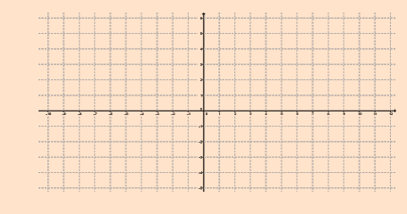 تعيين نقاط على هيئة محاور by madlien - Ourboox.com