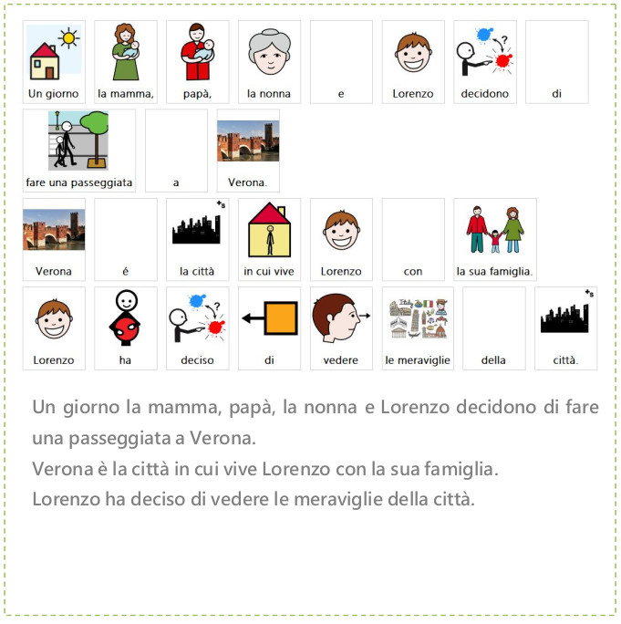 Lorenzo conosce l’Italia in caa by alessandra pierri - Illustrated by Pictograms’ author: Sergio Palao Origin: ARASAAC (http://arasaac.org) Licenses: CC (BY-NC-SA) Property: Aragon Government - Ourboox.com