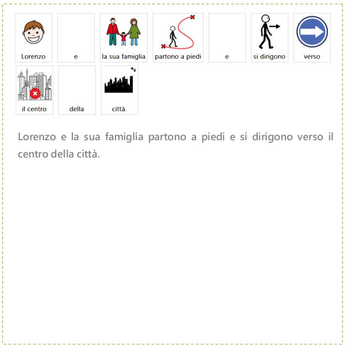 Lorenzo conosce l’Italia in caa by alessandra pierri - Illustrated by Pictograms’ author: Sergio Palao Origin: ARASAAC (http://arasaac.org) Licenses: CC (BY-NC-SA) Property: Aragon Government - Ourboox.com