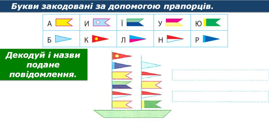 Кодування та декодування інформації by Mironova L. I. - Ourboox.com