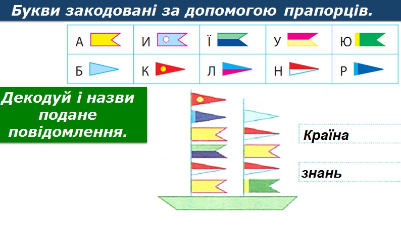 Кодування та декодування інформації by Mironova L. I. - Ourboox.com