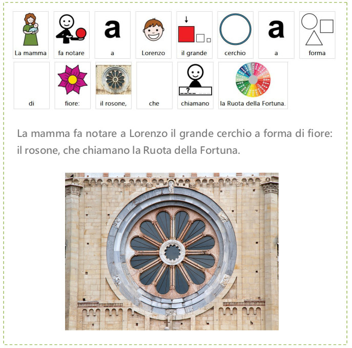 Lorenzo conosce l’Italia in caa by alessandra pierri - Illustrated by Pictograms’ author: Sergio Palao Origin: ARASAAC (http://arasaac.org) Licenses: CC (BY-NC-SA) Property: Aragon Government - Ourboox.com