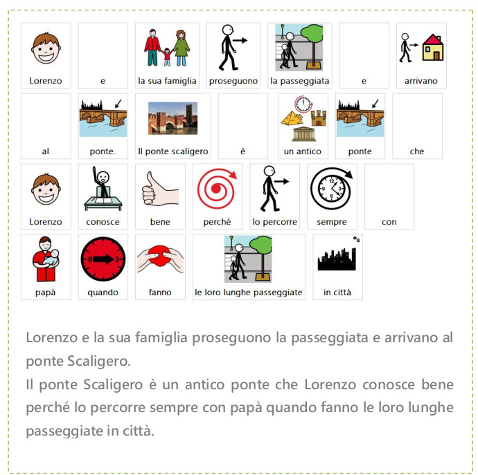 Lorenzo conosce l’Italia in caa by alessandra pierri - Illustrated by Pictograms’ author: Sergio Palao Origin: ARASAAC (http://arasaac.org) Licenses: CC (BY-NC-SA) Property: Aragon Government - Ourboox.com