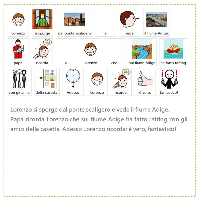 Lorenzo conosce l’Italia in caa by alessandra pierri - Illustrated by Pictograms’ author: Sergio Palao Origin: ARASAAC (http://arasaac.org) Licenses: CC (BY-NC-SA) Property: Aragon Government - Ourboox.com