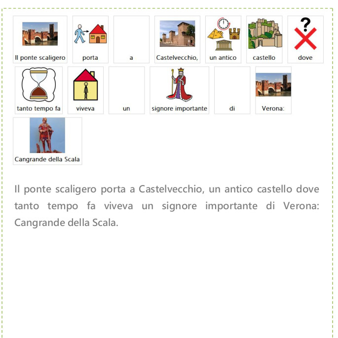 Lorenzo conosce l’Italia in caa by alessandra pierri - Illustrated by Pictograms’ author: Sergio Palao Origin: ARASAAC (http://arasaac.org) Licenses: CC (BY-NC-SA) Property: Aragon Government - Ourboox.com