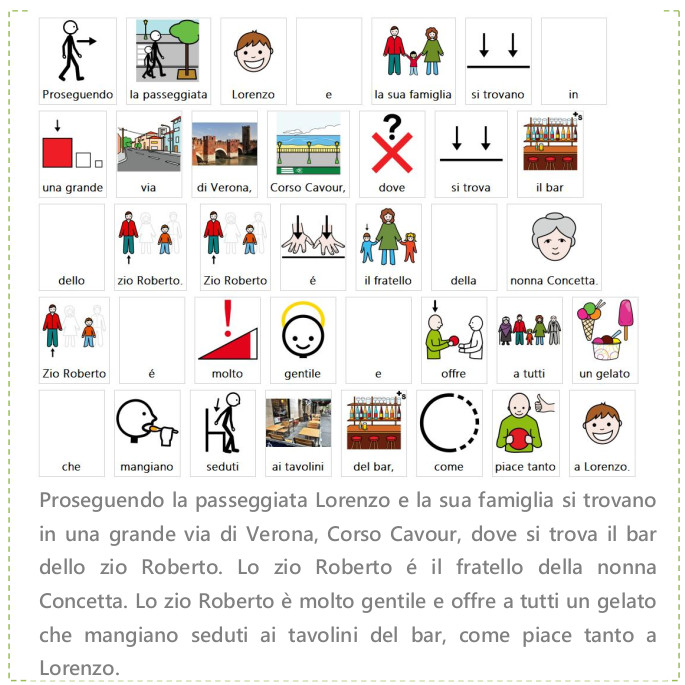 Lorenzo conosce l’Italia in caa by alessandra pierri - Illustrated by Pictograms’ author: Sergio Palao Origin: ARASAAC (http://arasaac.org) Licenses: CC (BY-NC-SA) Property: Aragon Government - Ourboox.com