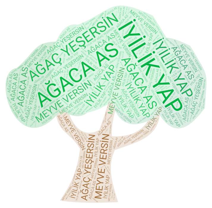 İYİLİK YAP AĞACA AS, AĞAÇ YEŞERSİN MEYVE VERSİN by zeynep özdemir - Ourboox.com