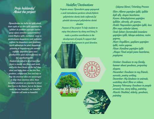 İYİLİK YAP AĞACA AS, AĞAÇ YEŞERSİN MEYVE VERSİN by zeynep özdemir - Ourboox.com