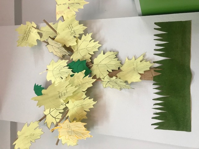 İYİLİK YAP AĞACA AS, AĞAÇ YEŞERSİN MEYVE VERSİN by zeynep özdemir - Ourboox.com