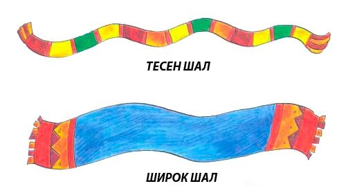 МАТЕМАТИКА Е ЛЕСНА, ДАЖЕ ИНТЕРЕСНА by Donka Todorova - Ourboox.com