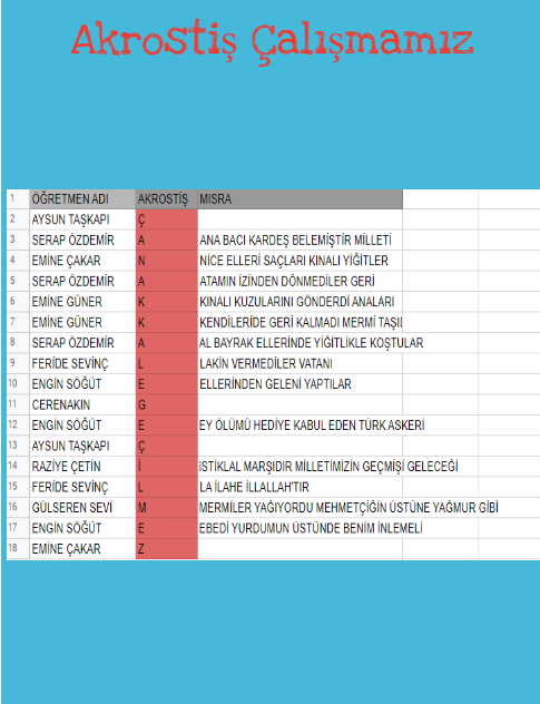 My Deep Art Proje Ebook’u by Batuhan Şengün - Illustrated by Batuhan Şengün - Ourboox.com