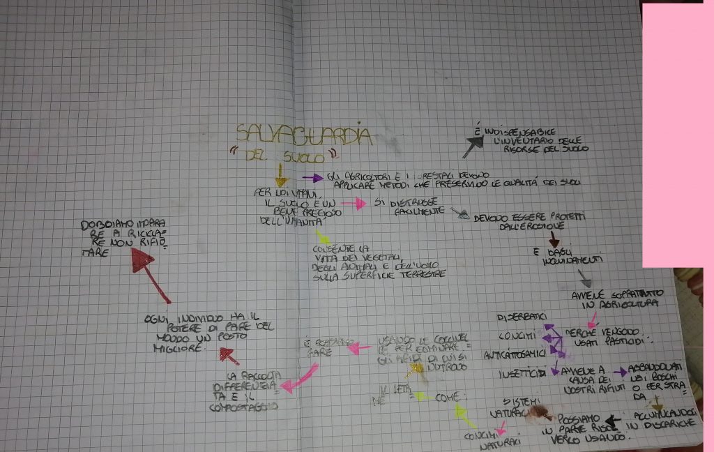La salvaguardia del suolo by Graziella Seminario - Ourboox.com