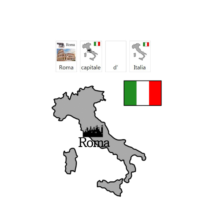 Lorenzo conosce l’Italia in caa by alessandra pierri - Illustrated by Pictograms’ author: Sergio Palao Origin: ARASAAC (http://arasaac.org) Licenses: CC (BY-NC-SA) Property: Aragon Government - Ourboox.com