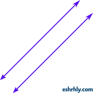 المستقيمات المتعامده والمستقيمات المتوازية by sohad abo ras - Ourboox.com