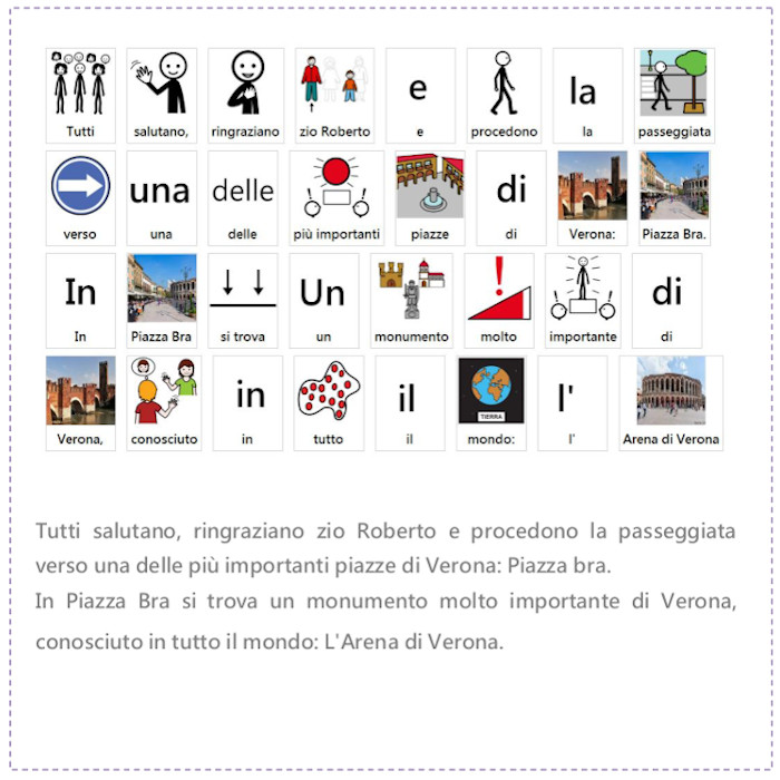 Lorenzo conosce l’Italia in caa by alessandra pierri - Illustrated by Pictograms’ author: Sergio Palao Origin: ARASAAC (http://arasaac.org) Licenses: CC (BY-NC-SA) Property: Aragon Government - Ourboox.com