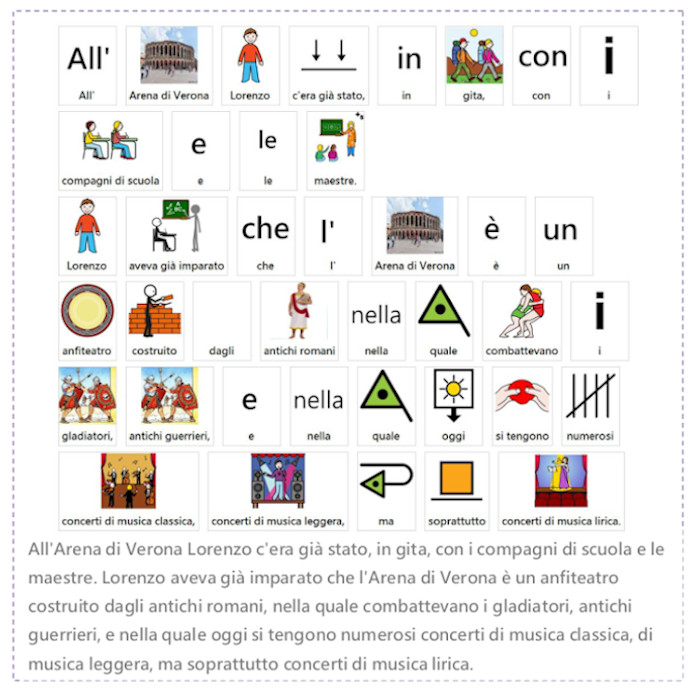 Lorenzo conosce l’Italia in caa by alessandra pierri - Illustrated by Pictograms’ author: Sergio Palao Origin: ARASAAC (http://arasaac.org) Licenses: CC (BY-NC-SA) Property: Aragon Government - Ourboox.com