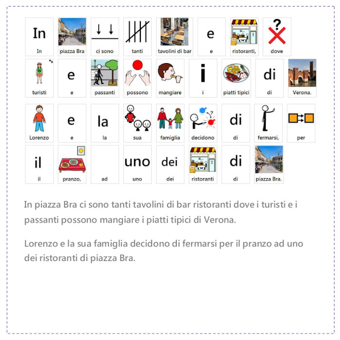 Lorenzo conosce l’Italia in caa by alessandra pierri - Illustrated by Pictograms’ author: Sergio Palao Origin: ARASAAC (http://arasaac.org) Licenses: CC (BY-NC-SA) Property: Aragon Government - Ourboox.com