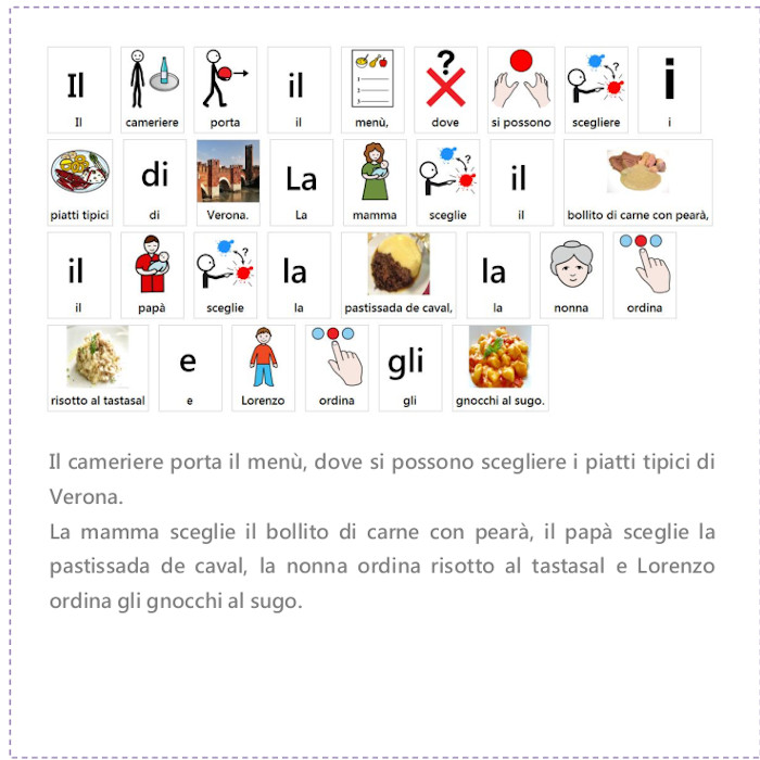 Lorenzo conosce l’Italia in caa by alessandra pierri - Illustrated by Pictograms’ author: Sergio Palao Origin: ARASAAC (http://arasaac.org) Licenses: CC (BY-NC-SA) Property: Aragon Government - Ourboox.com