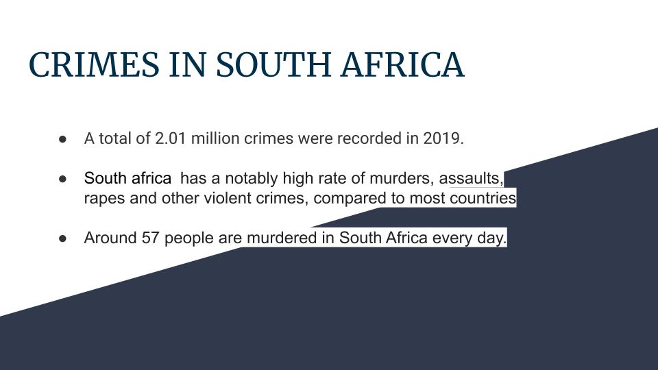 The Big Book Of South Africa- Aya Ben Haim & Aya Peled by Aya Ben Haim - Ourboox.com