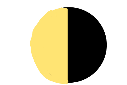 Phases Of a The Moon by Macy Pettit - Ourboox.com