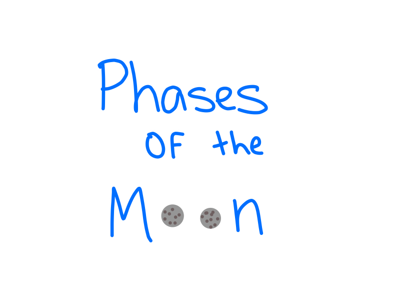 Phases Of a The Moon by Macy Pettit - Ourboox.com