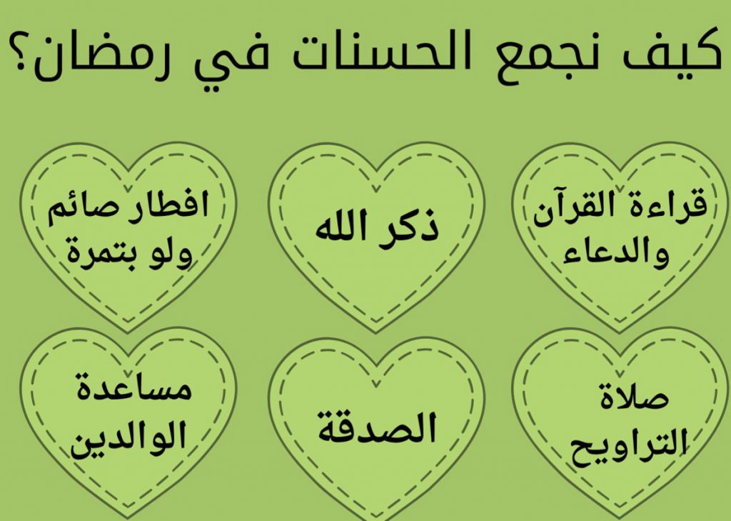 اقرأ فكّر وتعلّم – نص رمضان للصف الاوّل by hanan ouda - Ourboox.com