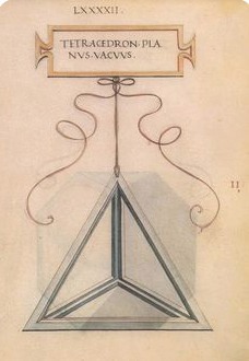 Leonardo da Vinci’s Geometric Sketches by Süheyla Evecen - Ourboox.com