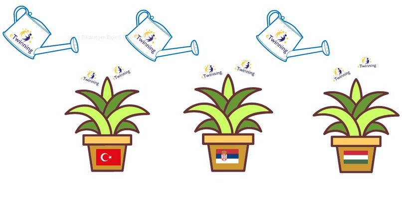 CULTURAL AND HISTORICAL HERITAGE PROJECT JOINT FINAL E-BOOK by Duygu YILDIZ - Ourboox.com