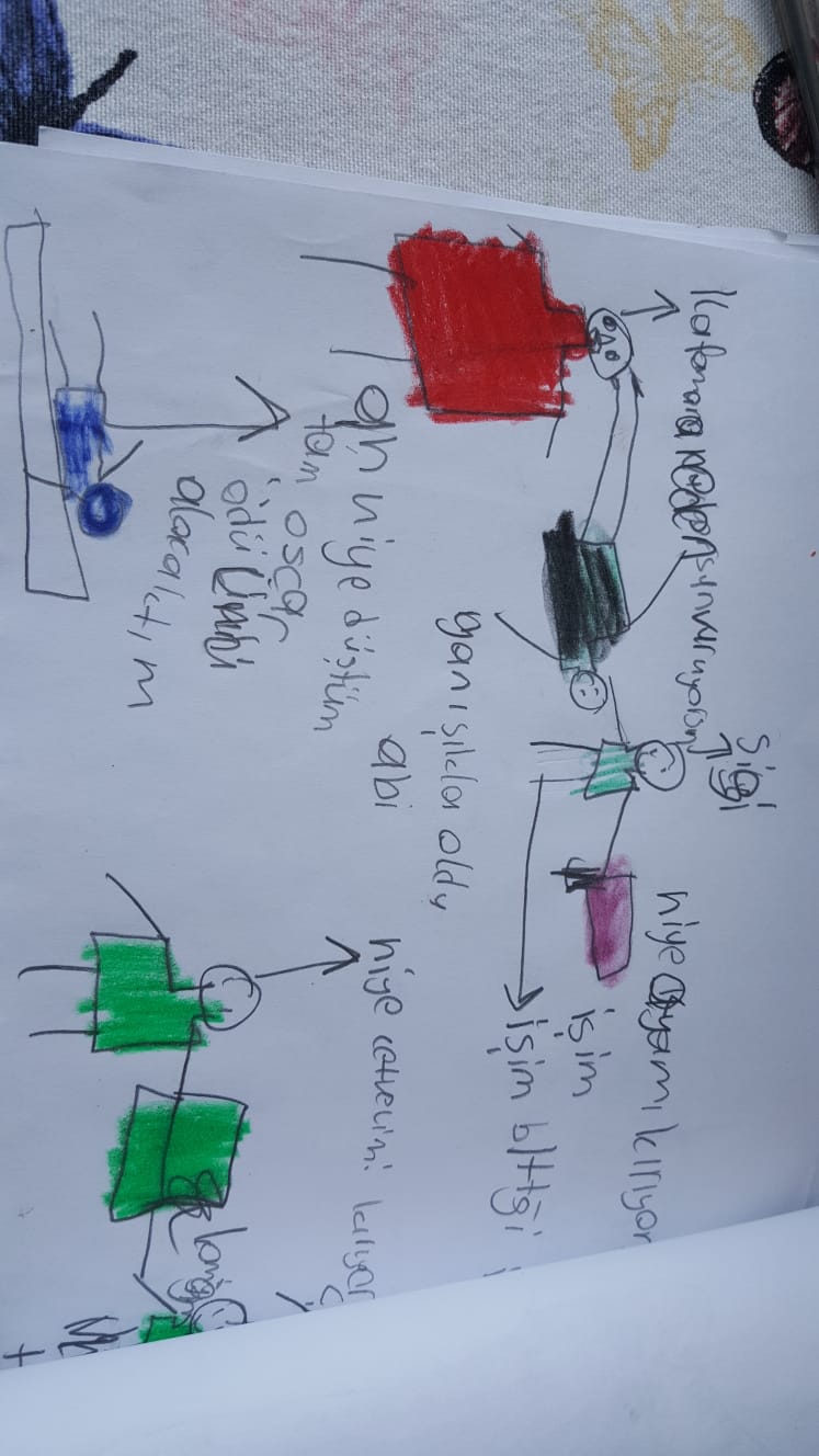 MY DREAMS ARE ON MY PEN-COMİC BOOK by ÇİMEN SARIALTIN - Ourboox.com