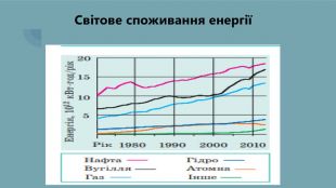 Фізика та екологія. Альтернативні джерела енергії by Maria Hrynenko - Ourboox.com