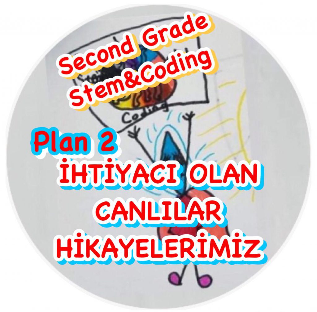 PLAN 2: İHTİYACI OLAN CANLILAR HİKAYELERİMİZ by Ayşegül İlikçi - Ourboox.com